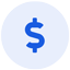 profitability